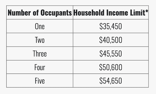 Affordable Apartments Image 1